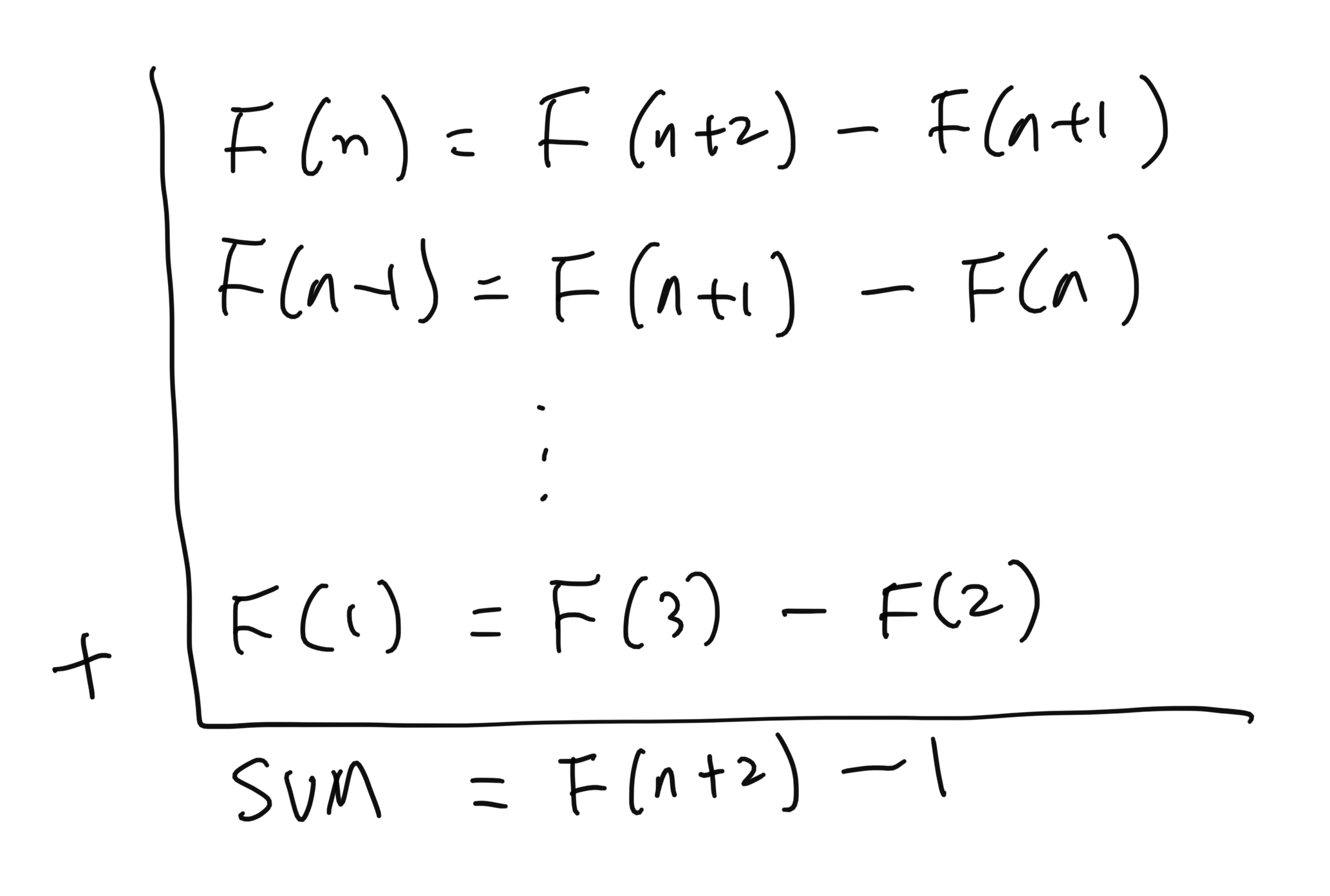 Fibonacci Sum